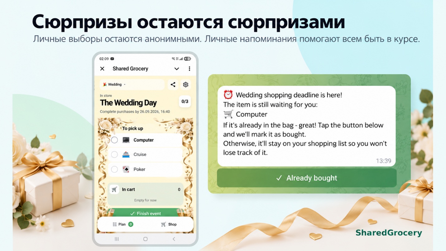 Приватный список подарков и личное напоминание